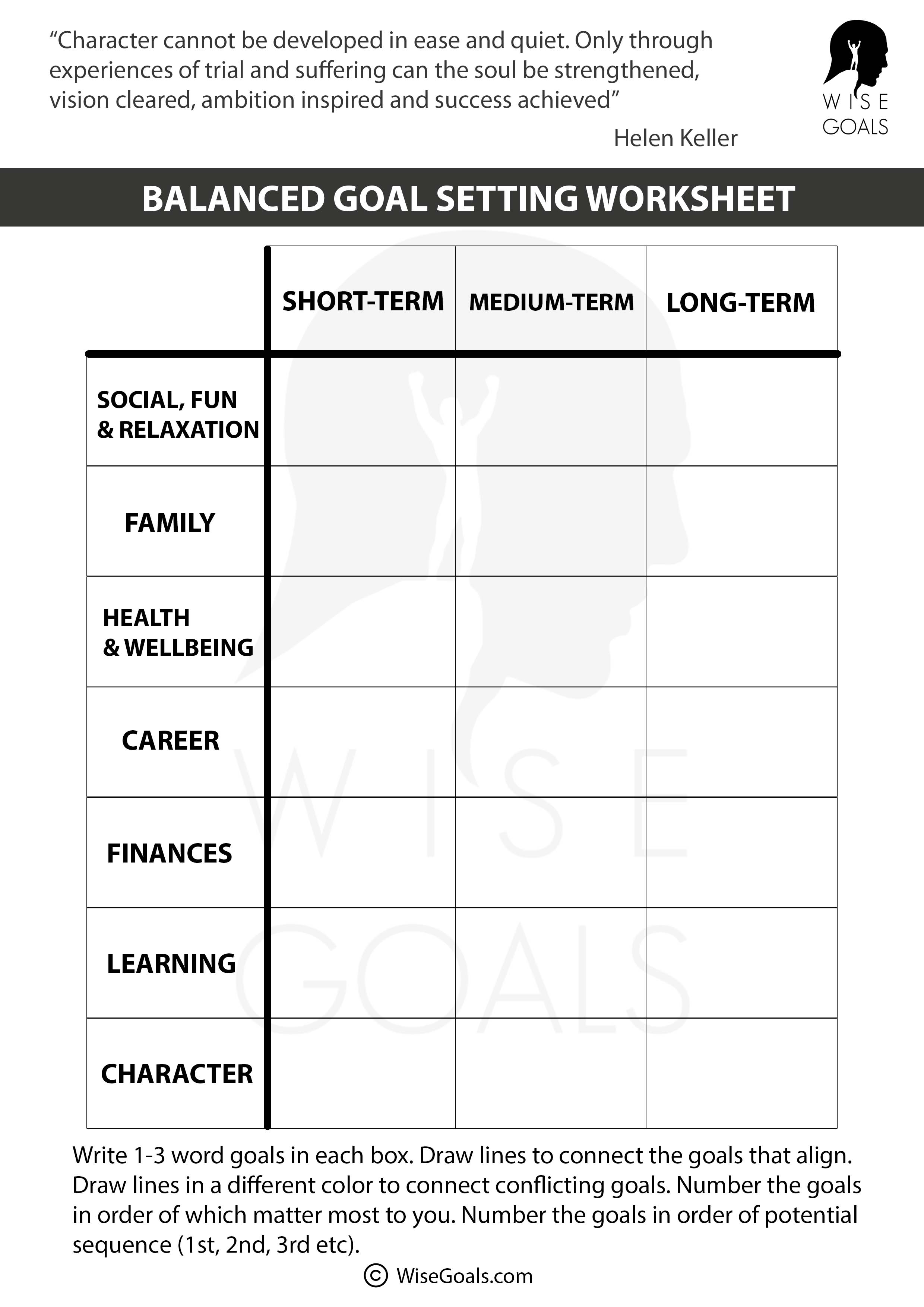 Goal Planning Worksheet by WiseGoals: A comprehensive template for setting goals across different areas of life and time frames. Helps users explore connections between goals, break them down into actionable steps, and create a balanced, holistic plan for personal and professional growth. Ideal for structured goal setting and personal development in 2025