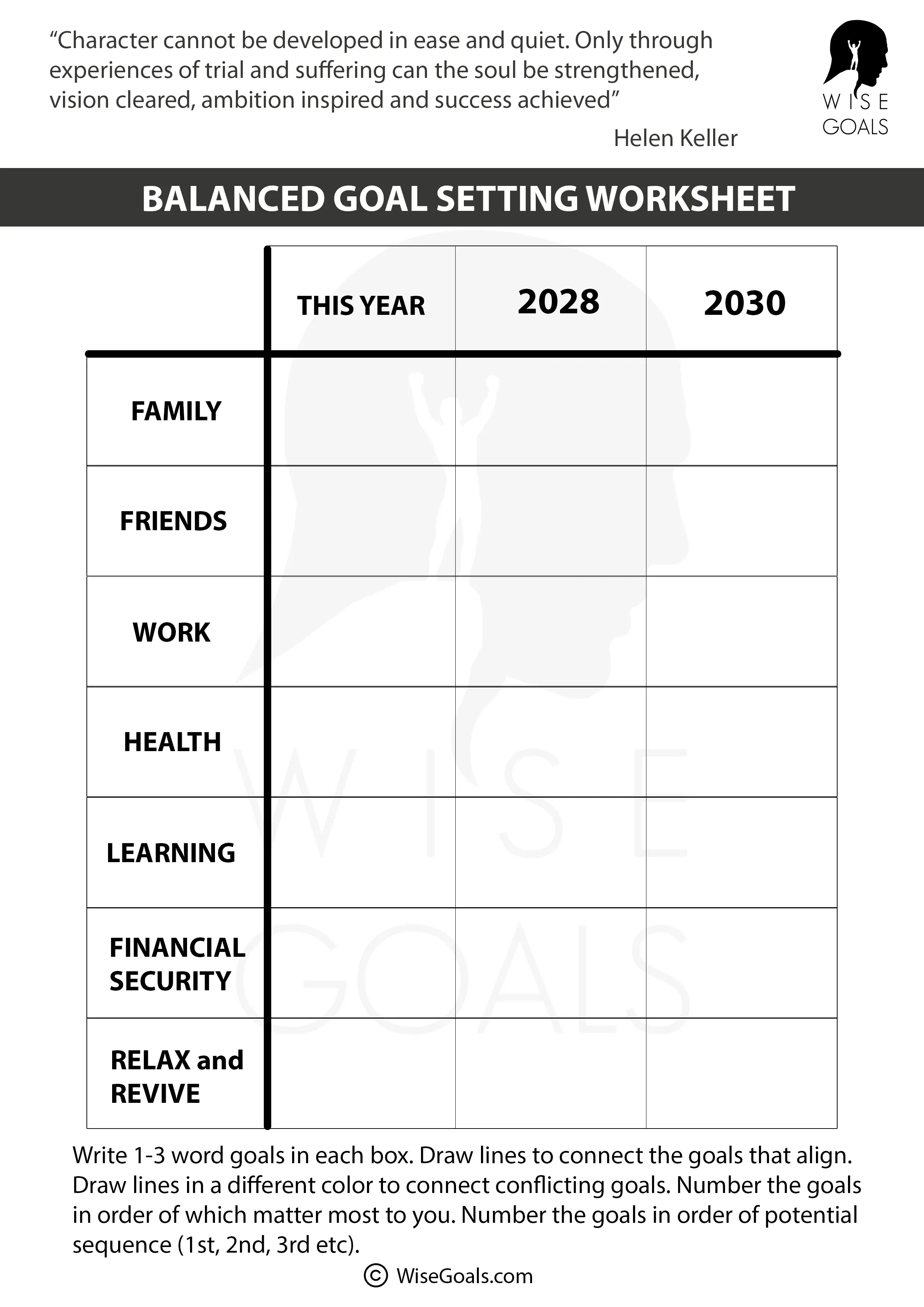 Goal Planning Worksheet by WiseGoals: A comprehensive template for setting goals across different areas of life and time frames. Helps users explore connections between goals, break them down into actionable steps, and create a balanced, holistic plan for personal and professional growth. Ideal for structured goal setting and personal development in 2025