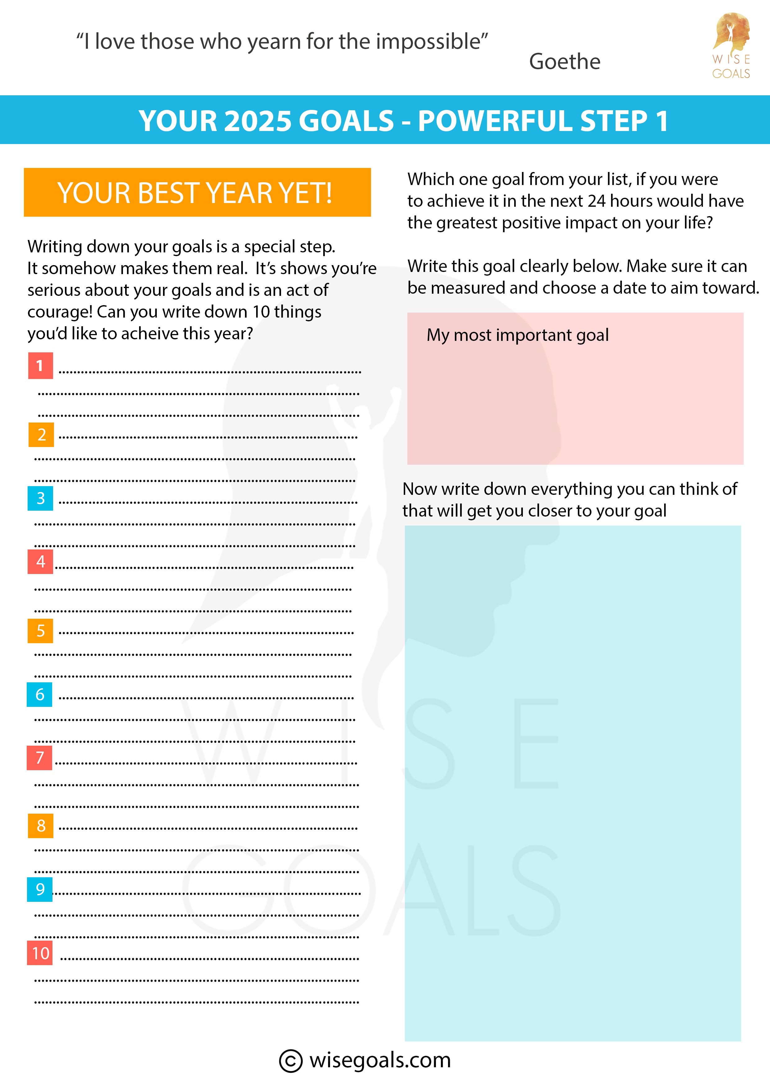 Ten Annual Goals - Most Important First Goal Planning Worksheet by WiseGoals: A structured template for visualizing life goals and creating actionable short-term plans. Features sections for listing 10 goals, choosing the most important and getting down actionable steps. Ideal for goal setting and personal development in 2025